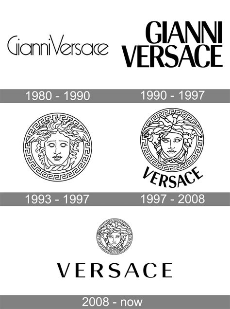 versace brand identity prism|gianni versace.